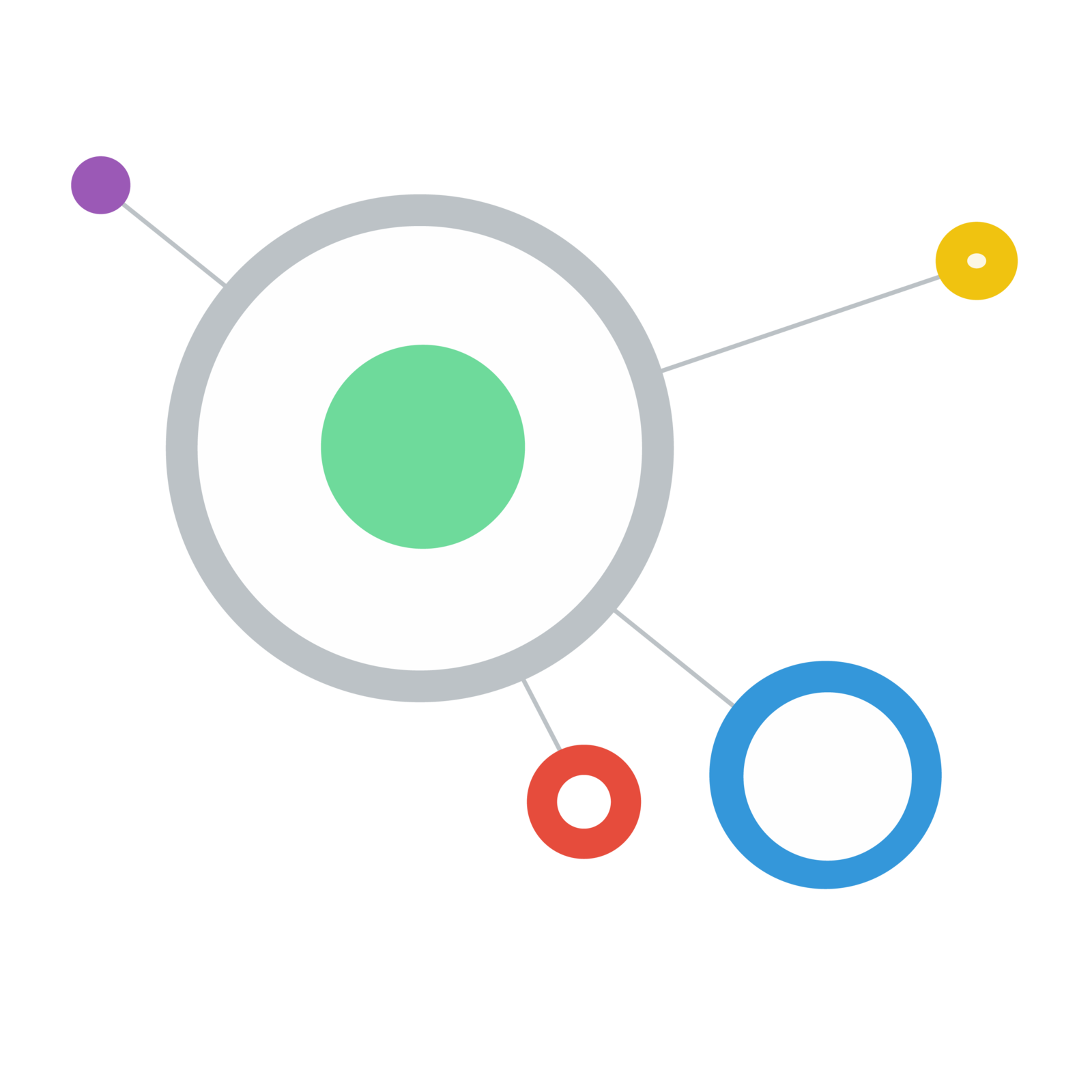 Revenue Hub