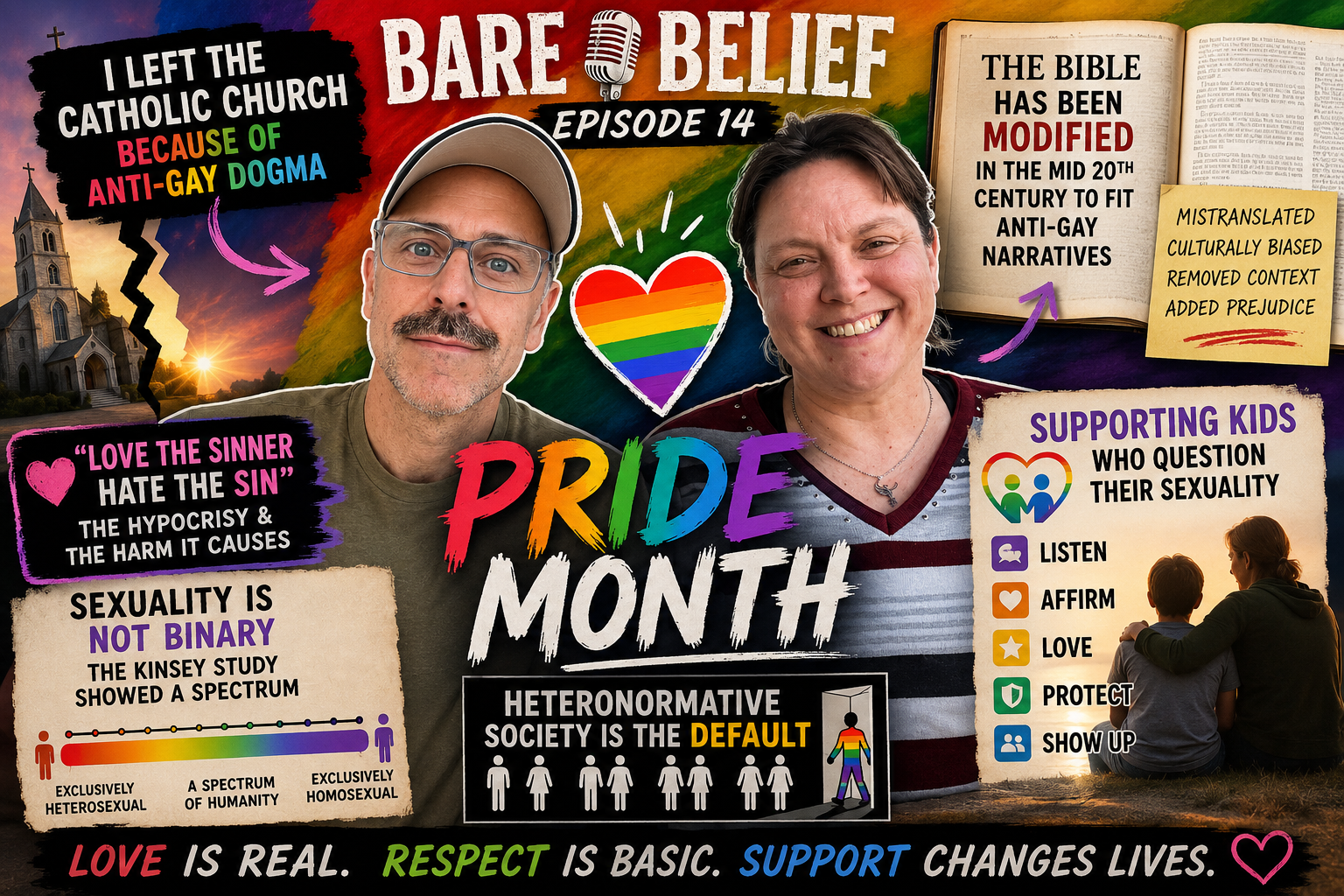 Is Gay Pride A Sin? Episode 14