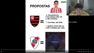 asi va auro al gym chicos?