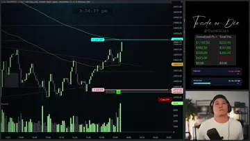 $2800 - Last trade of the day