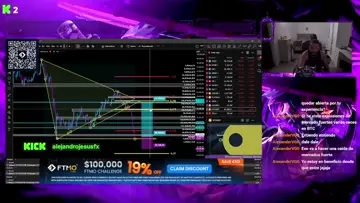 102.500€ Live Trading / Trading en directo.