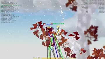 Truly the greatest strat of all time