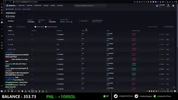 dont copy trade him he said it!