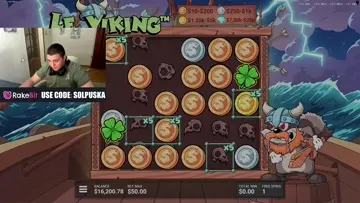 12.6k profit