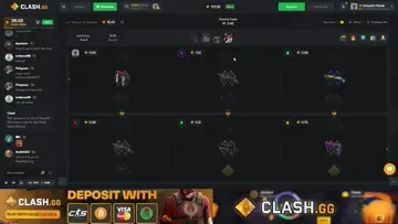 0.00% item