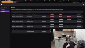 вкусность лексность