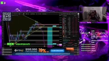 102.500€ Live Trading / Trading en directo.