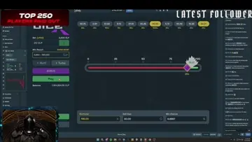 9900x