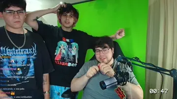 lolers