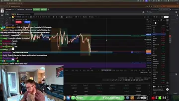 TRADING PSYCHOLOGY
