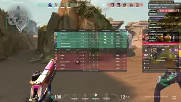 Para esto te t aje! :'v