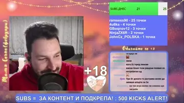 Драго се орига на стрим епизод 231456
