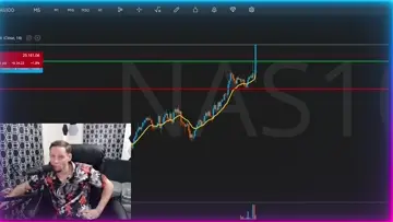 +112pts NASDAQ NYE OPEN