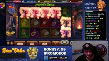 opičky za 20