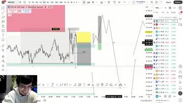 Desplome de NASDAQ T BTC