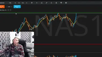 +87points NYE open, NASDAQ