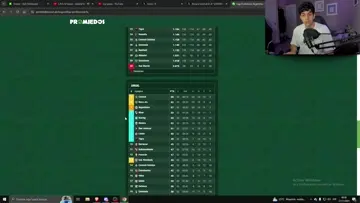 fanatico de racing