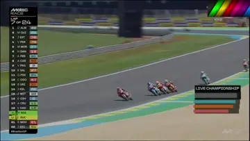 queda moto 3