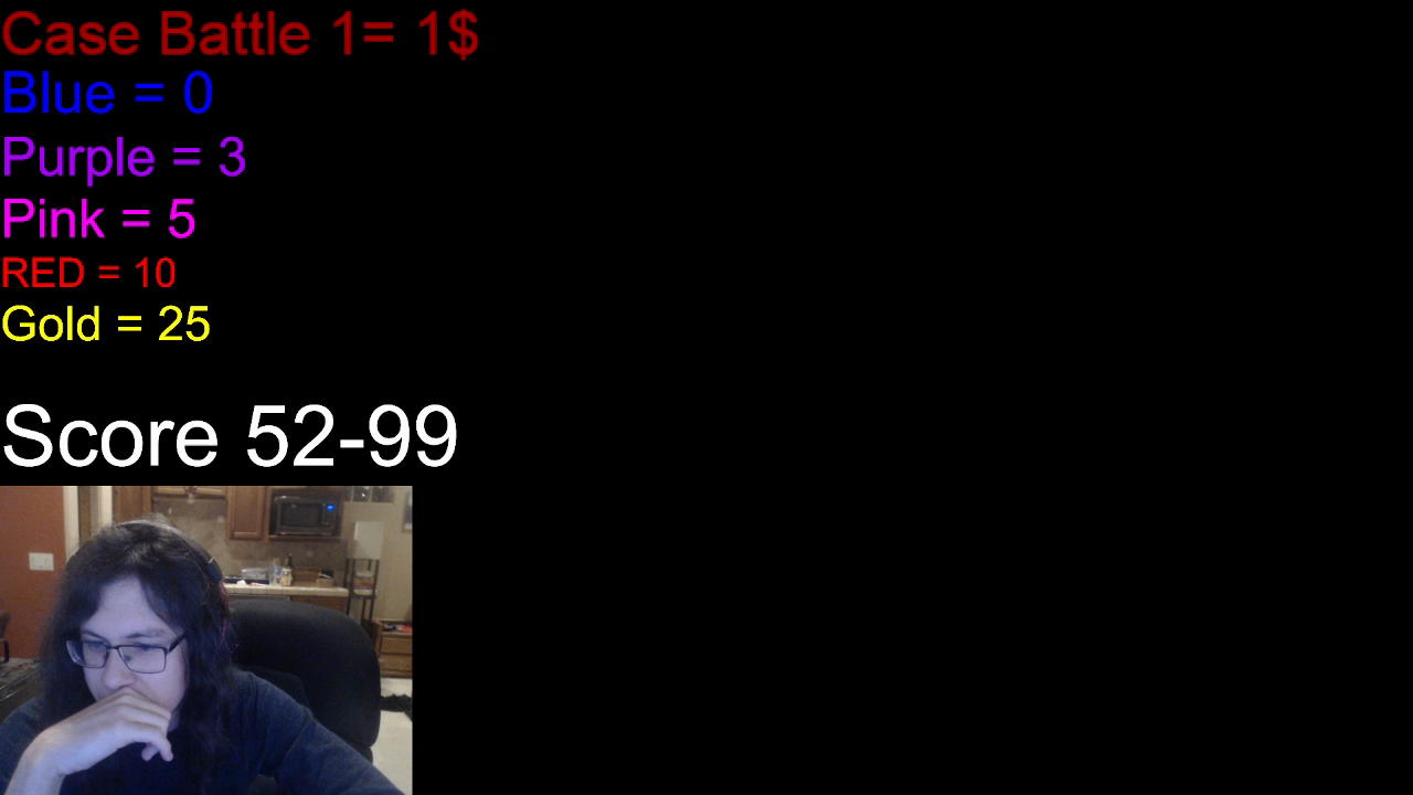 Most sane csgo case opener