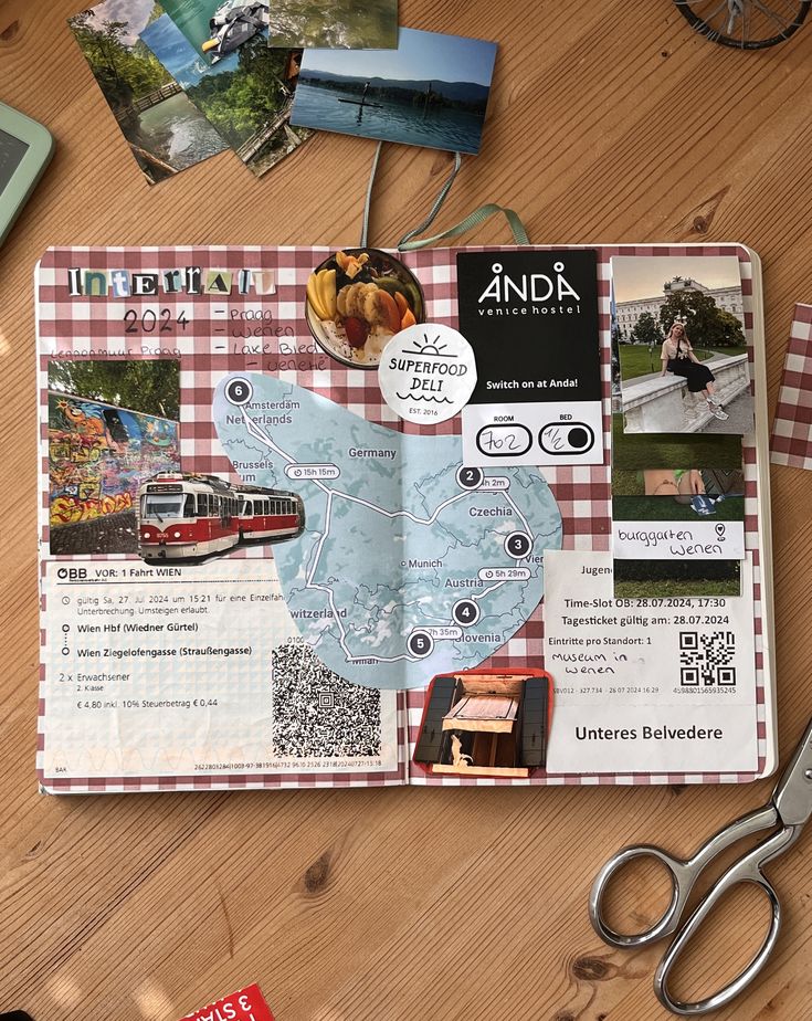A page in my junkjournal about my interail trip 🫶🏻 #junkjour