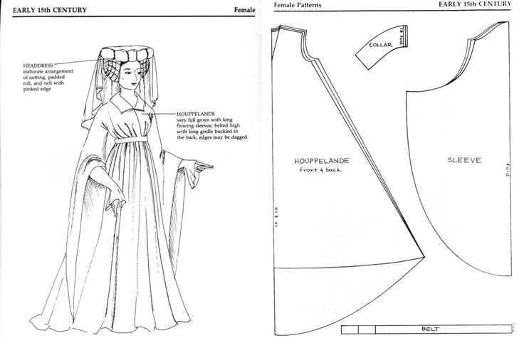 "Patterns for Theatrical Costumes" www.pinterest.com