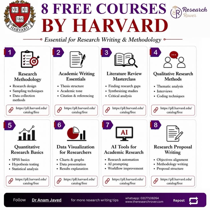 🚨 Stop scrolling. You don’t need a $70,000 tuition 

budget 