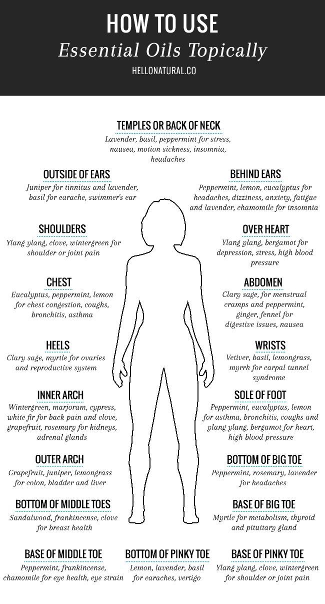 5 Ways To Use Essential Oils Every Day | http://hellonatural