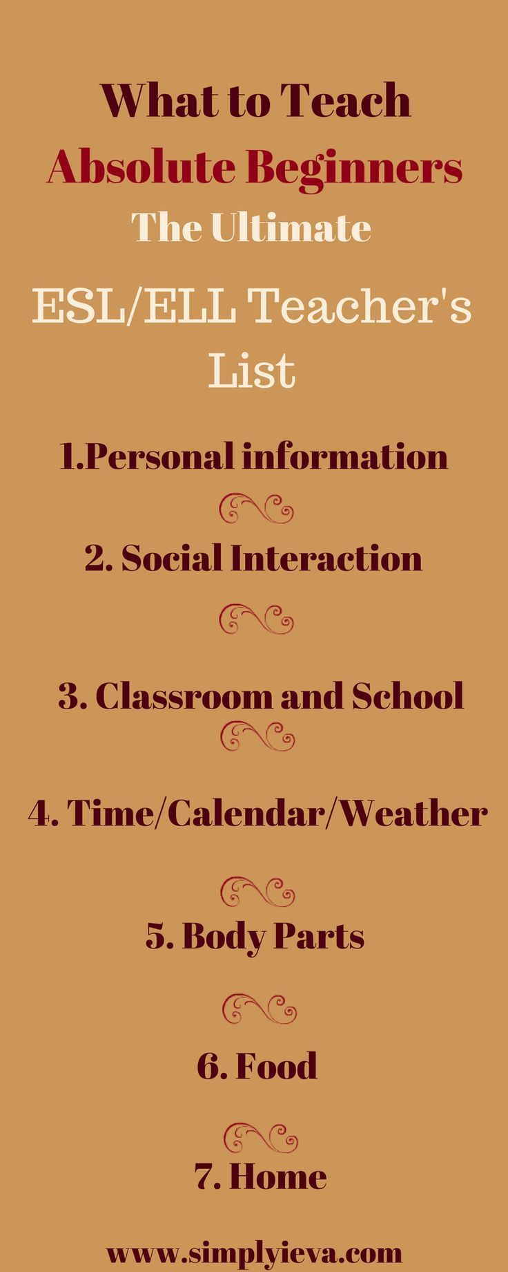 Teaching absolute beginners ESL/ELL. Teaching tips, ESL/ELL 