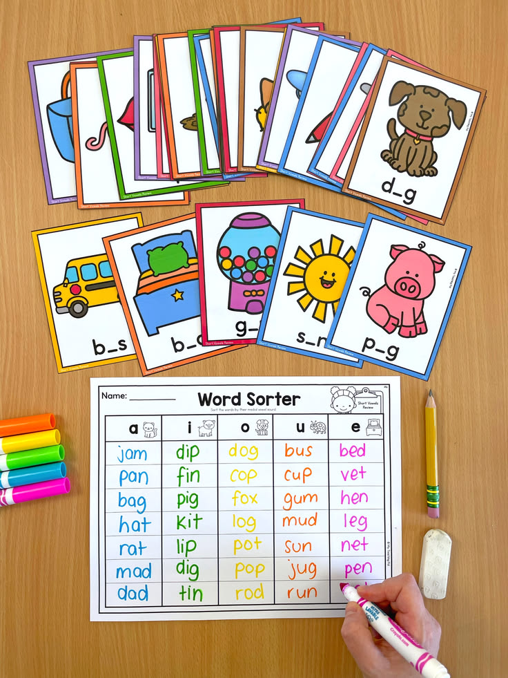 Looking for Science of Reading aligned phonics centers? Thes
