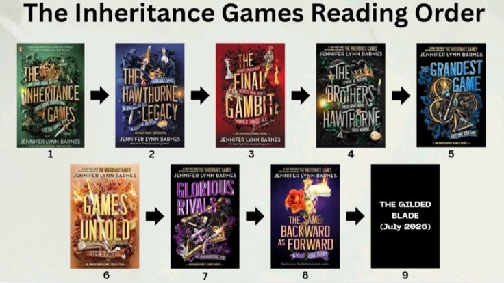 #theinheritancegames #mystery #books