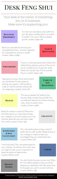 Desk Feng Shui for Business Success