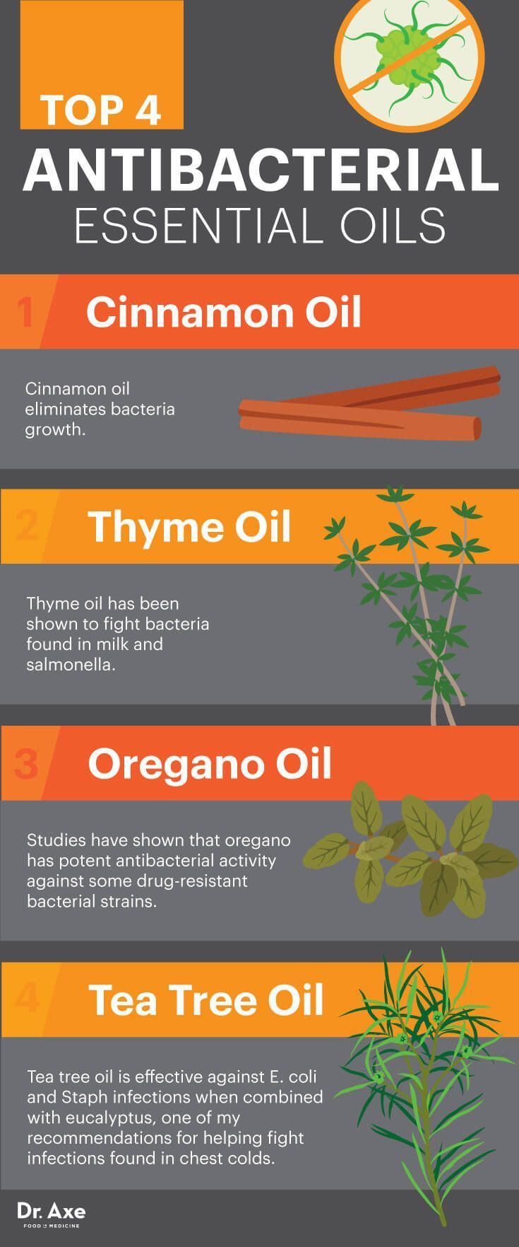 Top four antibacterial essential oils - Dr. Axe www.draxe.co