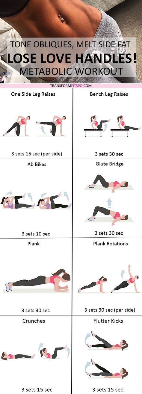 Abdo workout