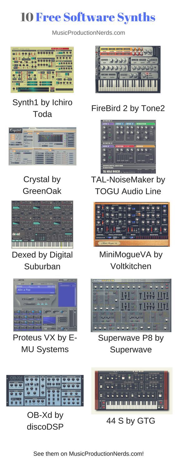 Here are 10 great software synths you can use for free in yo