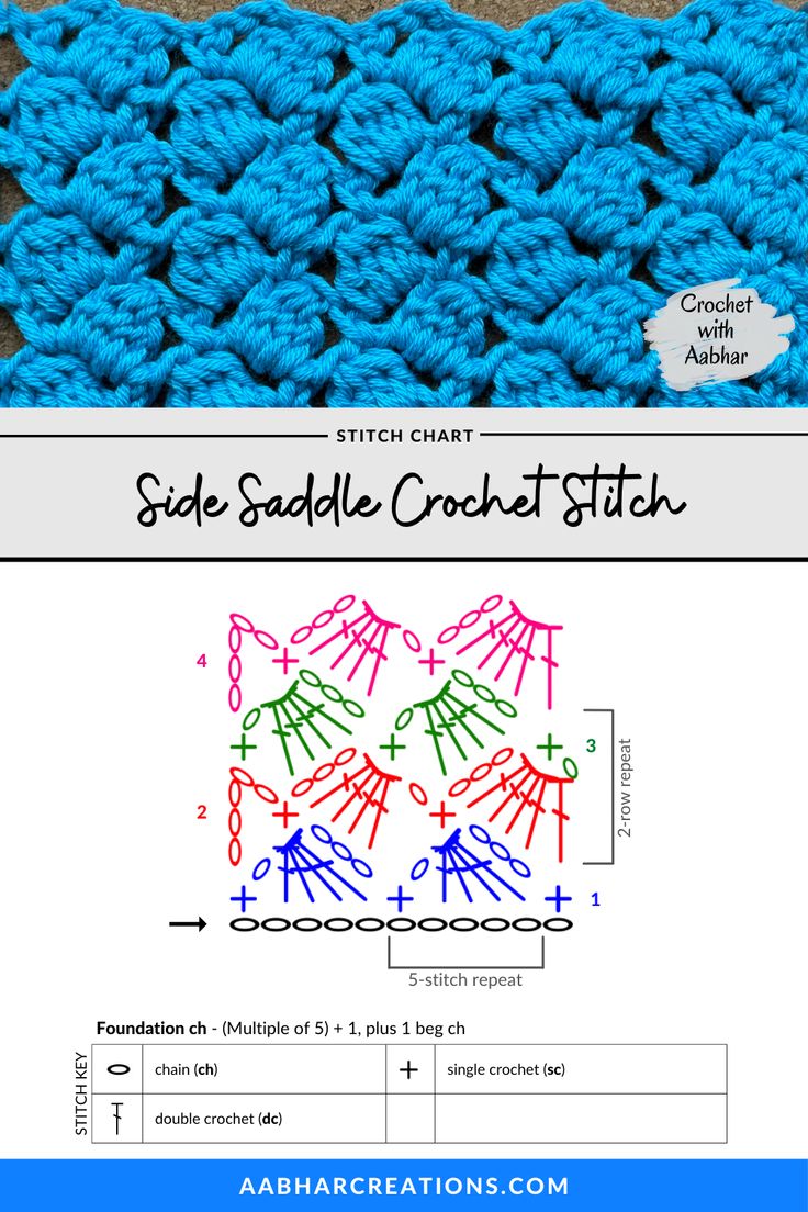 #aabharcreations #crochetwithaabhar #crochetstitch #crochetl
