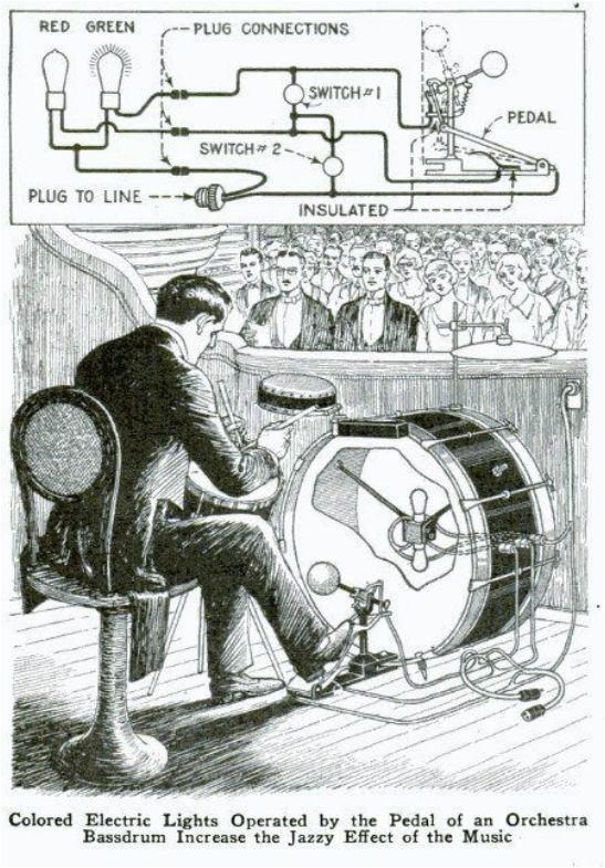Drum