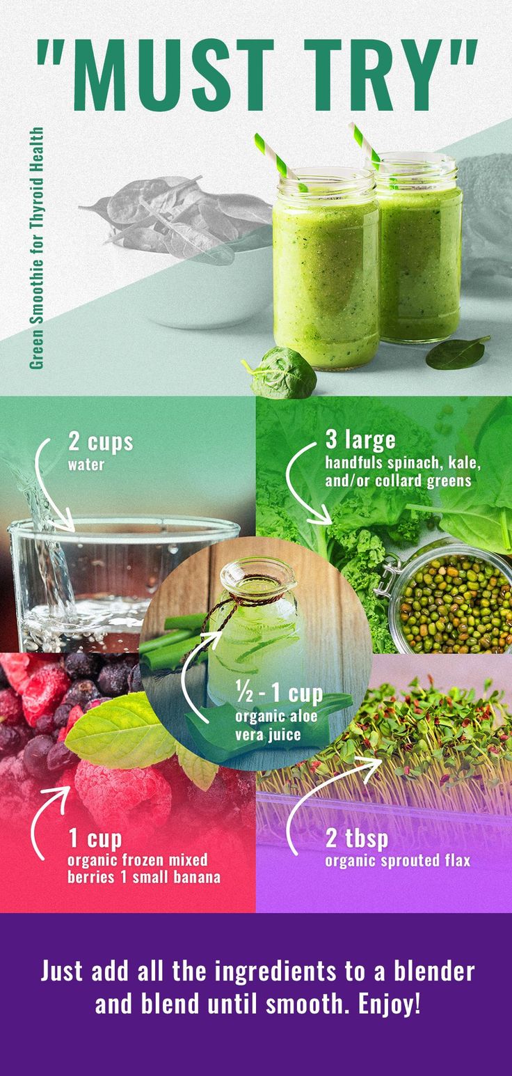 Start your day off right with this nutrient-packed green smo