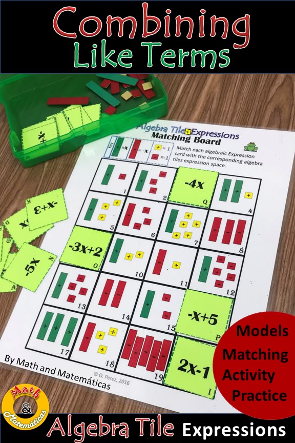This is a fun activity that allows your students to practice