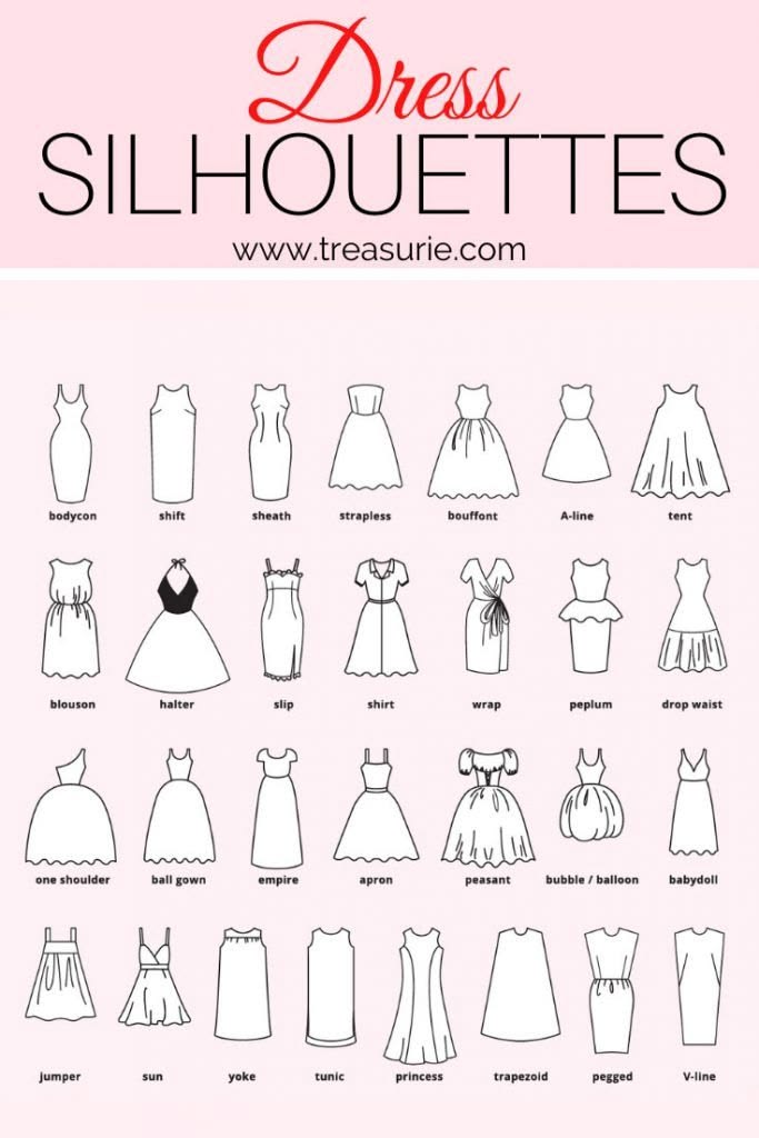 Learn popular dress silhouettes and understand how different