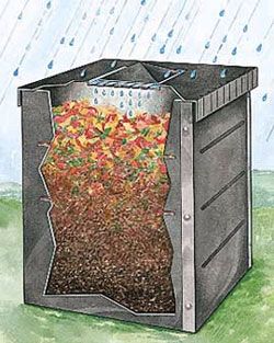 composting