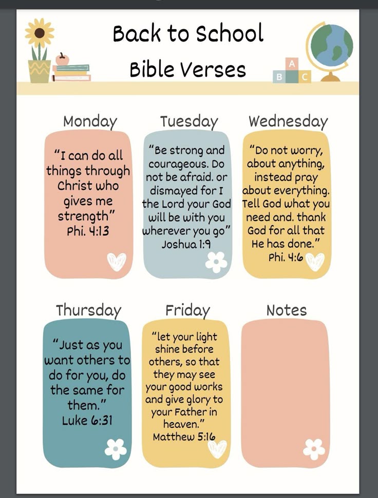 Discover the positive transformative power of bible verses f