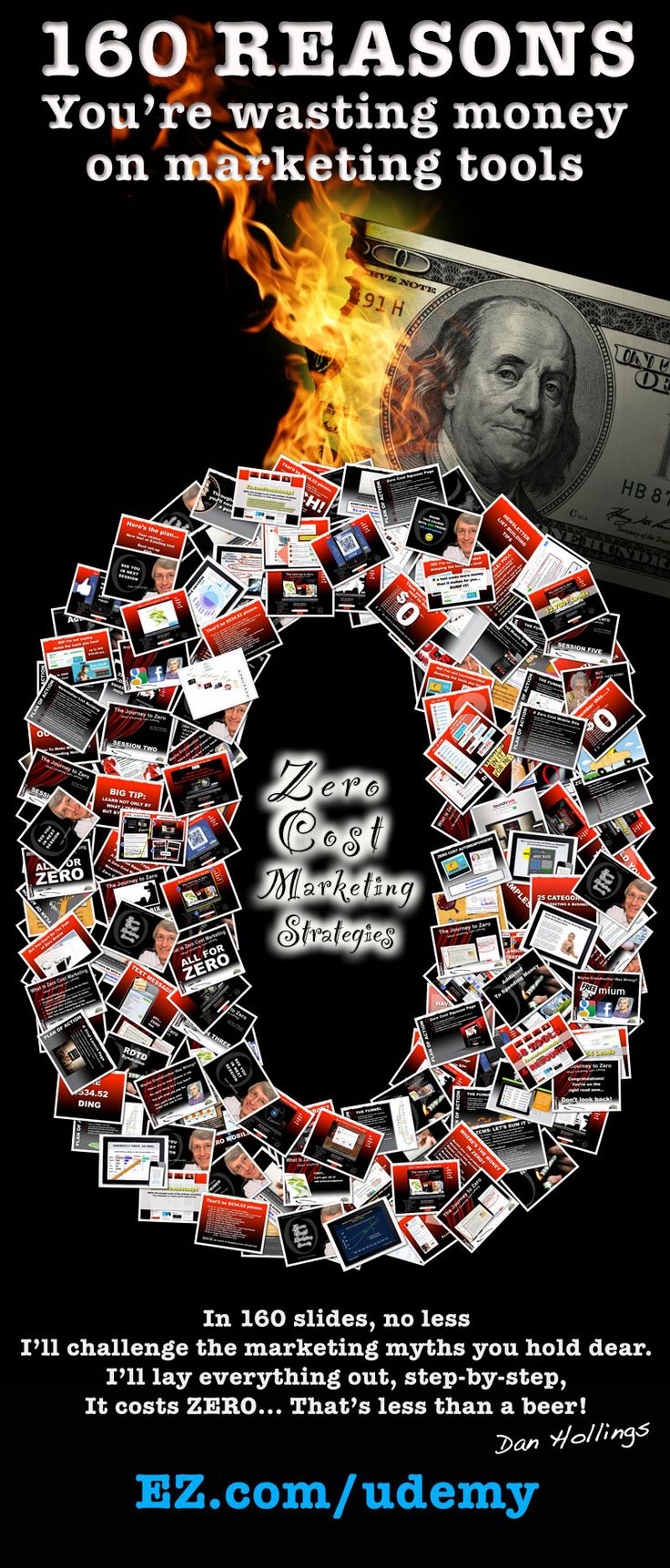 160 REASONS YOU’RE WASTING MONEY ON MARKETING TOOLS:  In 160