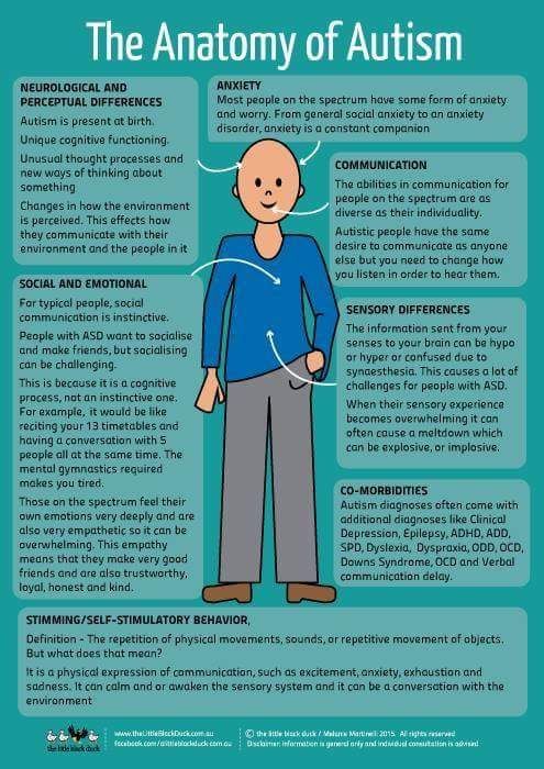 A quick lesson about people who have autism