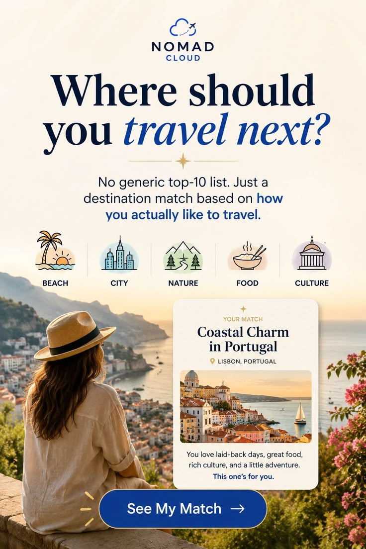 Your ideal vacation destination should match how you actuall