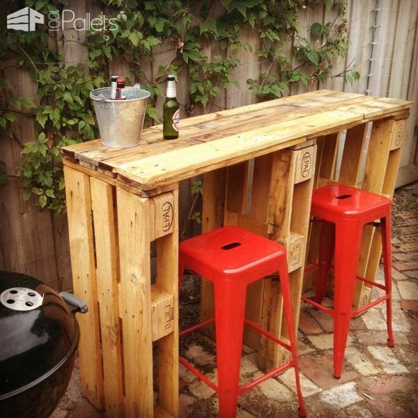 With these 35 Awesome Wooden Pallet Bars as inspiration, you