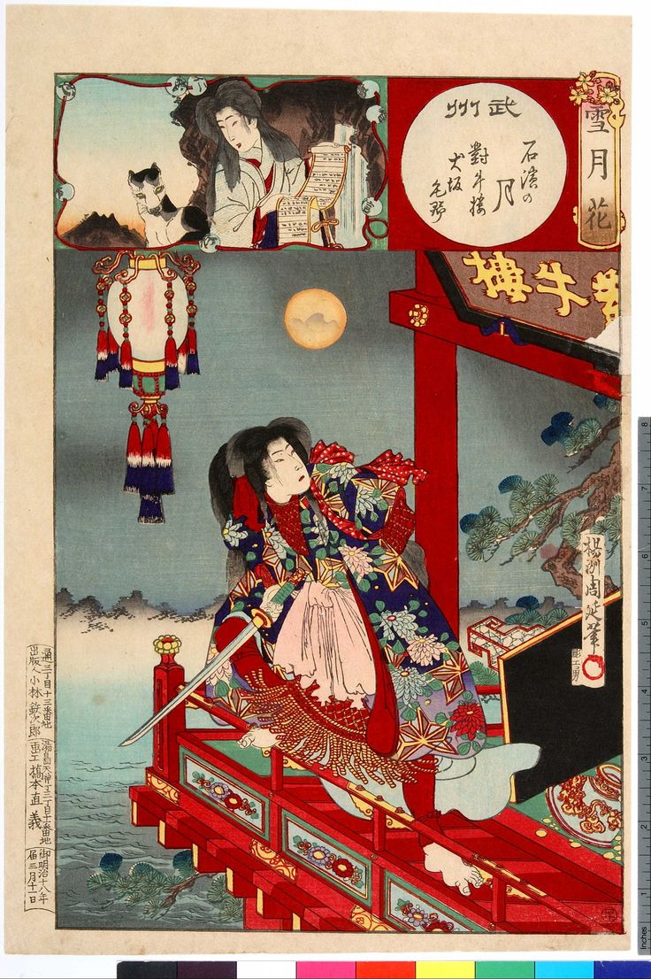 Toyohara Chikanobu