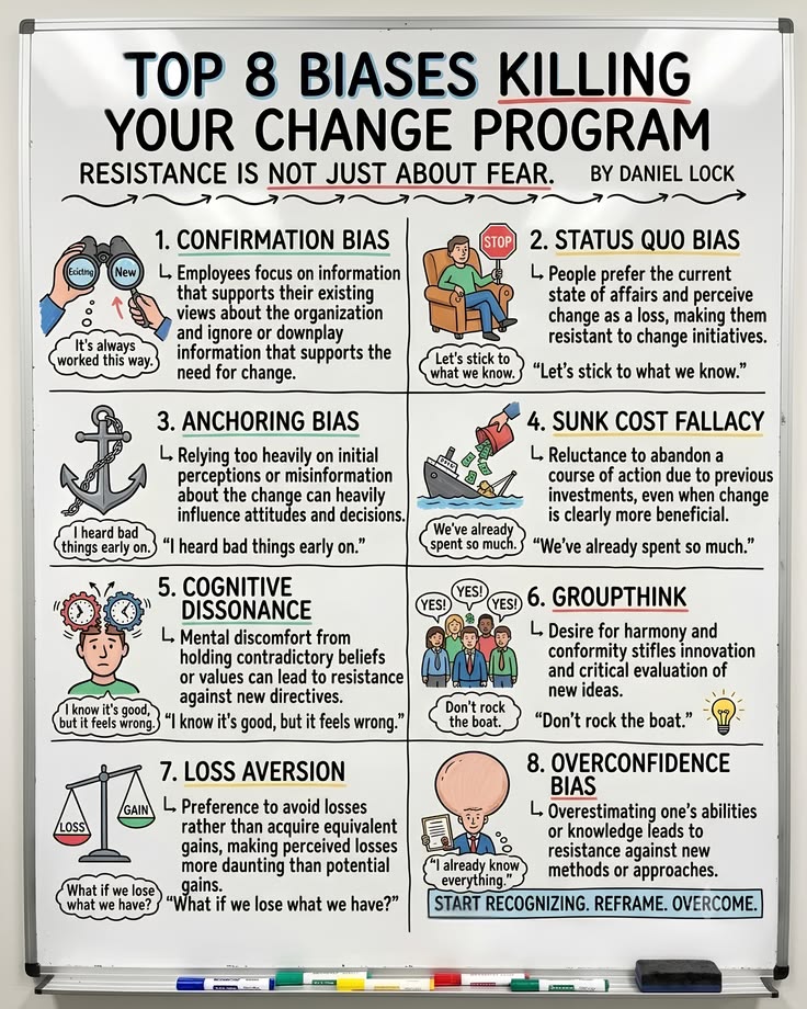 Resistance to change is not always about fear. It’s often th