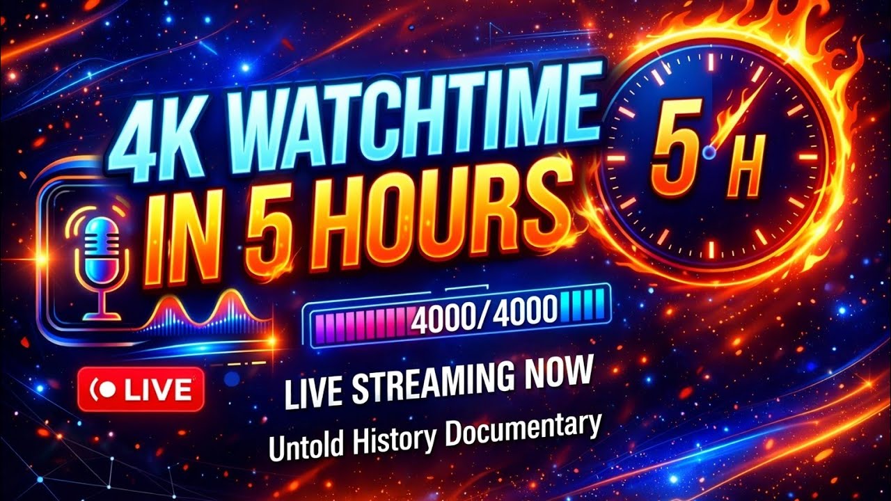 4000 Watch Hours Challenge | Complete in 5 Days!