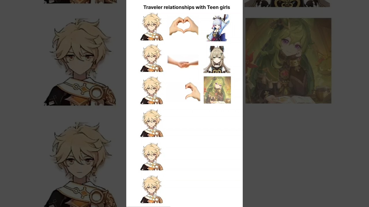 Traveler relationship with teen girls #genshin #genshinimpact #genshinmemes #ayaka#kirara #collei