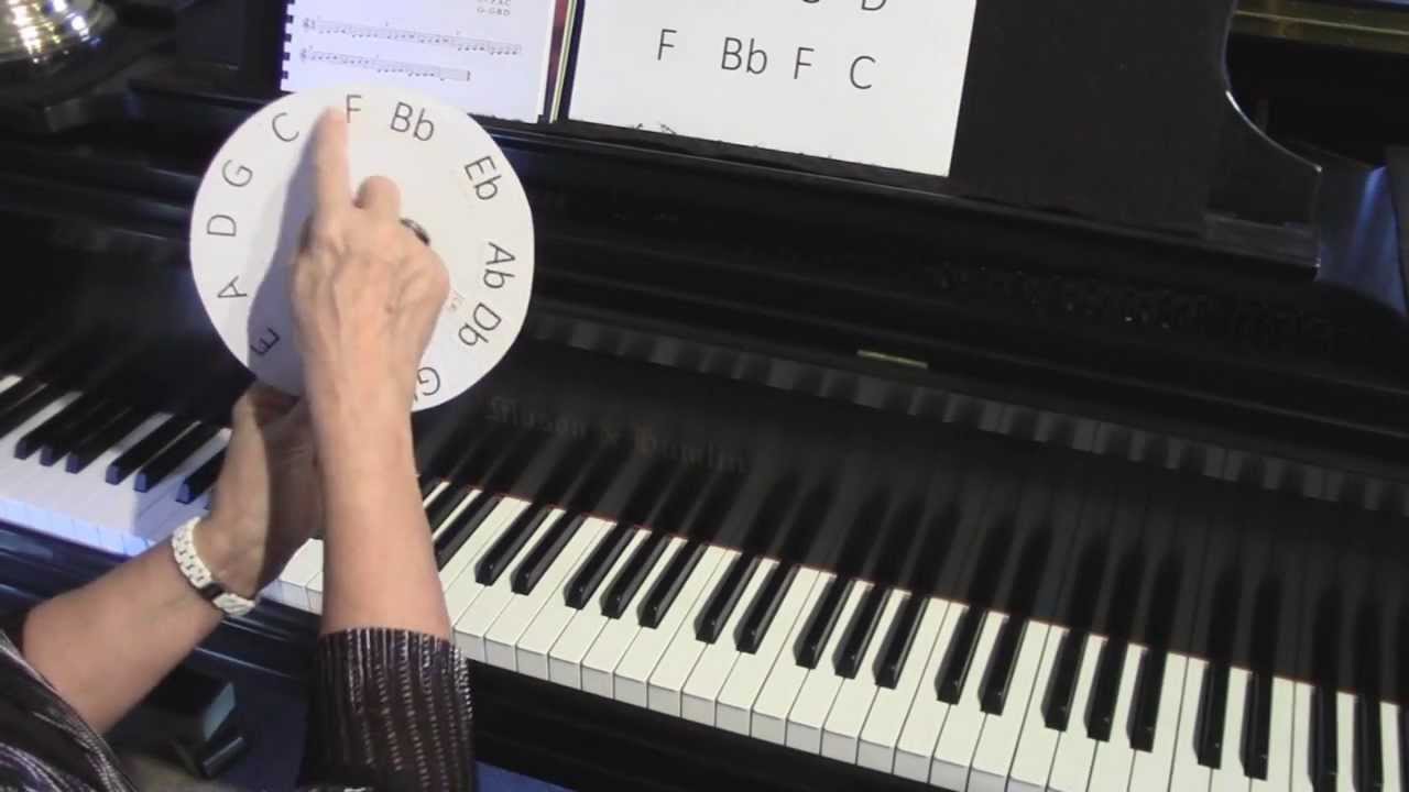 Playing Music With No Music - Lesson 2